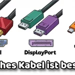 Monitor-Anschlüsse Guide HDMI, DisplayPort und USB-C im Detail